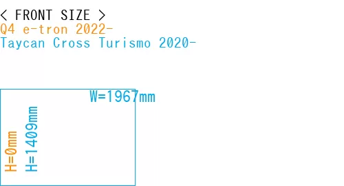 #Q4 e-tron 2022- + Taycan Cross Turismo 2020-